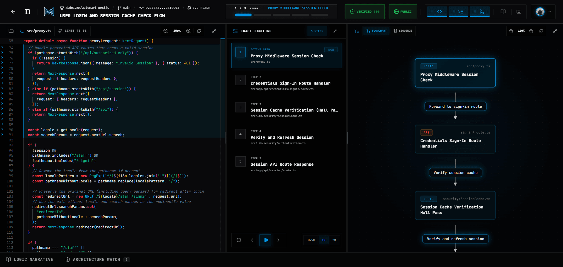 Mitos project interface preview